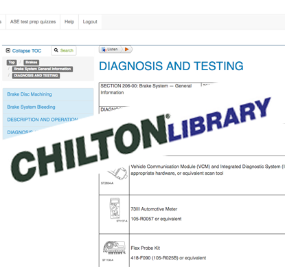 Database spotlight: Chilton Library